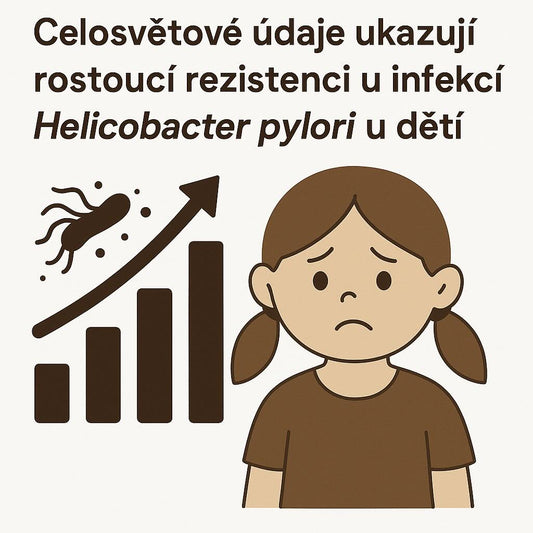 Infografika k celosvětové údaje ukazují rostoucí rezistenci u infekcí Helicobacter pylori u dětí